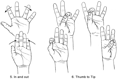 carpal tunnel exercise handout pdf
